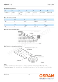 SFH 7252數據表 頁面 12