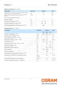 SPL 2F81-2S Datasheet Pagina 2