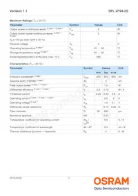 SPL 2F94-2S Datasheet Page 2