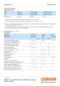 SPL BY81-12 (808 Datasheet Page 2