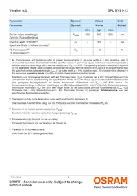 SPL BY81-12 (808 Datasheet Page 3