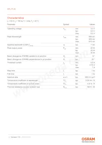 SPL PL90 Datasheet Page 3