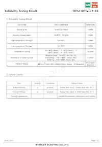 TDN1105W-23-RR Datasheet Page 22