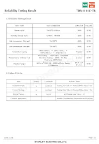 TDN1111C-TR Datasheet Pagina 22