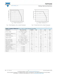 TSPF6200 Datasheet Page 2