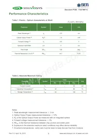 TUD7MF1C Datasheet Page 3