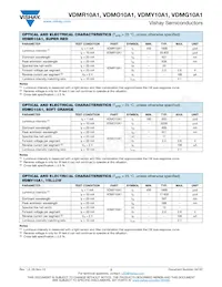 VDMR10A1 Datasheet Page 2