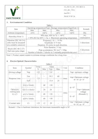 VI-201-DP-RC-S Datasheet Pagina 9
