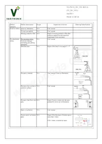 VI-201-DP-RC-S Datasheet Page 21