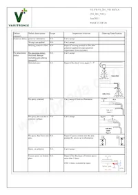 VI-201-DP-RC-S數據表 頁面 21