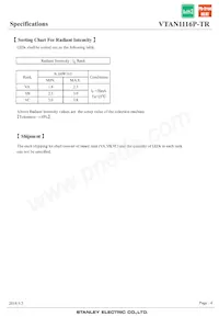 VTAN1116P-TR Datasheet Page 4