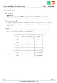 VTAN1116P-TR Datasheet Page 17