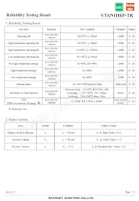 VTAN1116P-TR Datasheet Page 21