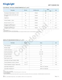 WP7113SF4BT-P22 Datasheet Page 2