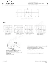 XAUY20C Datenblatt Seite 2