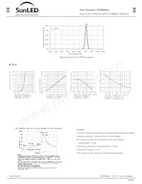 XDMR06A Datasheet Page 2