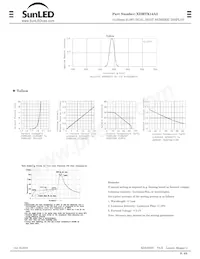 XDMYK14A2 Datenblatt Seite 2