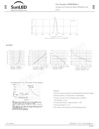 XDMYK20A-1 Datasheet Page 2