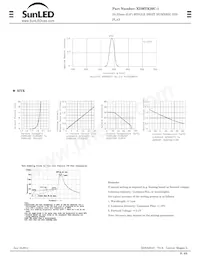 XDMYK20C-1 Datasheet Page 2