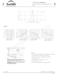 XDMYK20C-1數據表 頁面 2