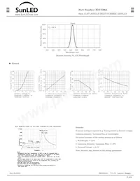 XDUG06A Datasheet Page 2