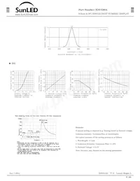 XDUG08A Datasheet Page 2