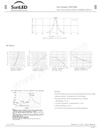 XDUY06A Datasheet Page 2