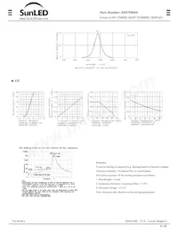 XDUY09A3 Datasheet Page 2