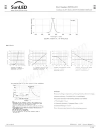 XDVG14C2 Datenblatt Seite 2