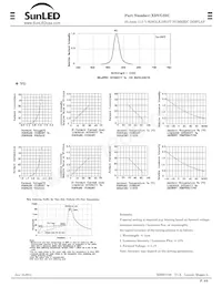 XDVG25C Datenblatt Seite 2