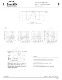 XMUR18A Datasheet Page 2