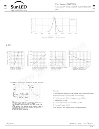 XMUY07A Datasheet Page 2