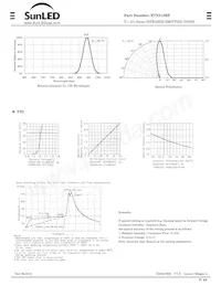 XTNI12BF Datasheet Pagina 2