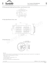 XZFAMDK10A2 Datasheet Pagina 3