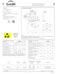 XZFVG14A2 Datasheet Copertura