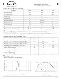 XZVS160S-A數據表 頁面 2