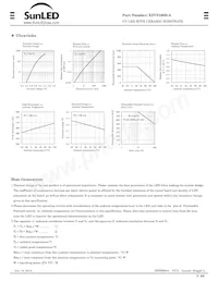 XZVS160S-A Datasheet Page 3