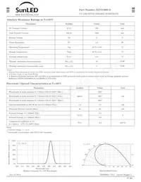 XZVS160S-D Datasheet Page 2