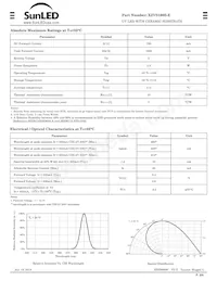 XZVS160S-E數據表 頁面 2