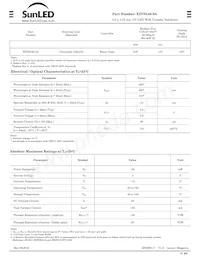 XZVS54S-9A數據表 頁面 3