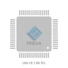 UW-15 1.5K 5%