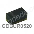CDBUR0520